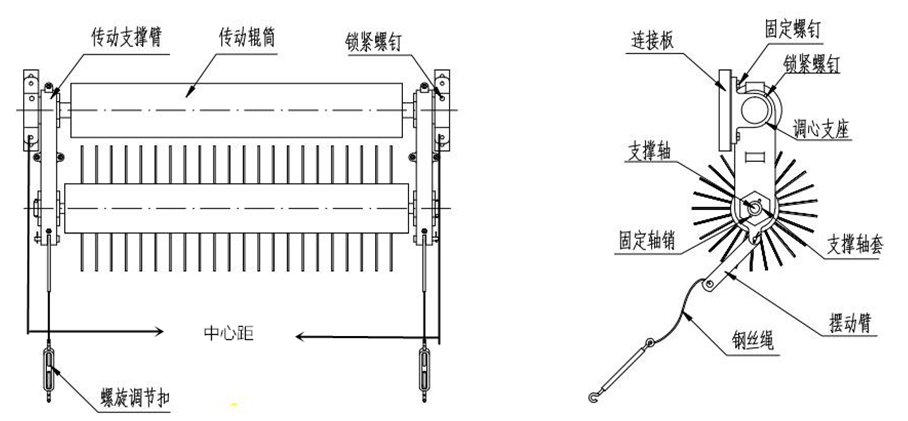 無動(dòng)力滾刷清掃器 無動(dòng)力滾刷清掃器